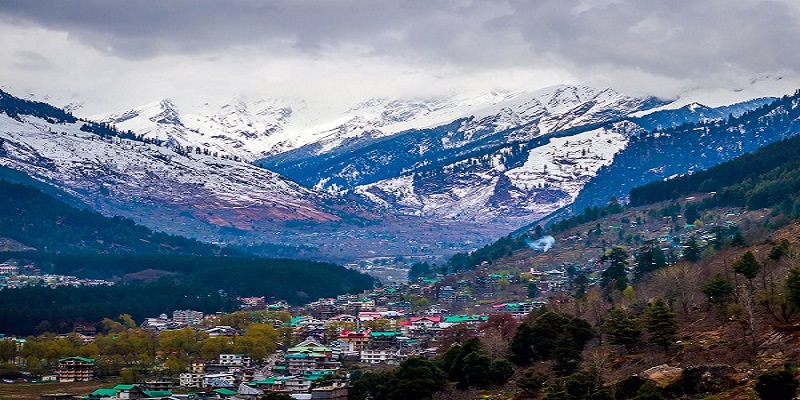 Kullu