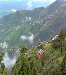 Nainital, Corbett, Kausani, Mussoorie, Haridwar Tour 